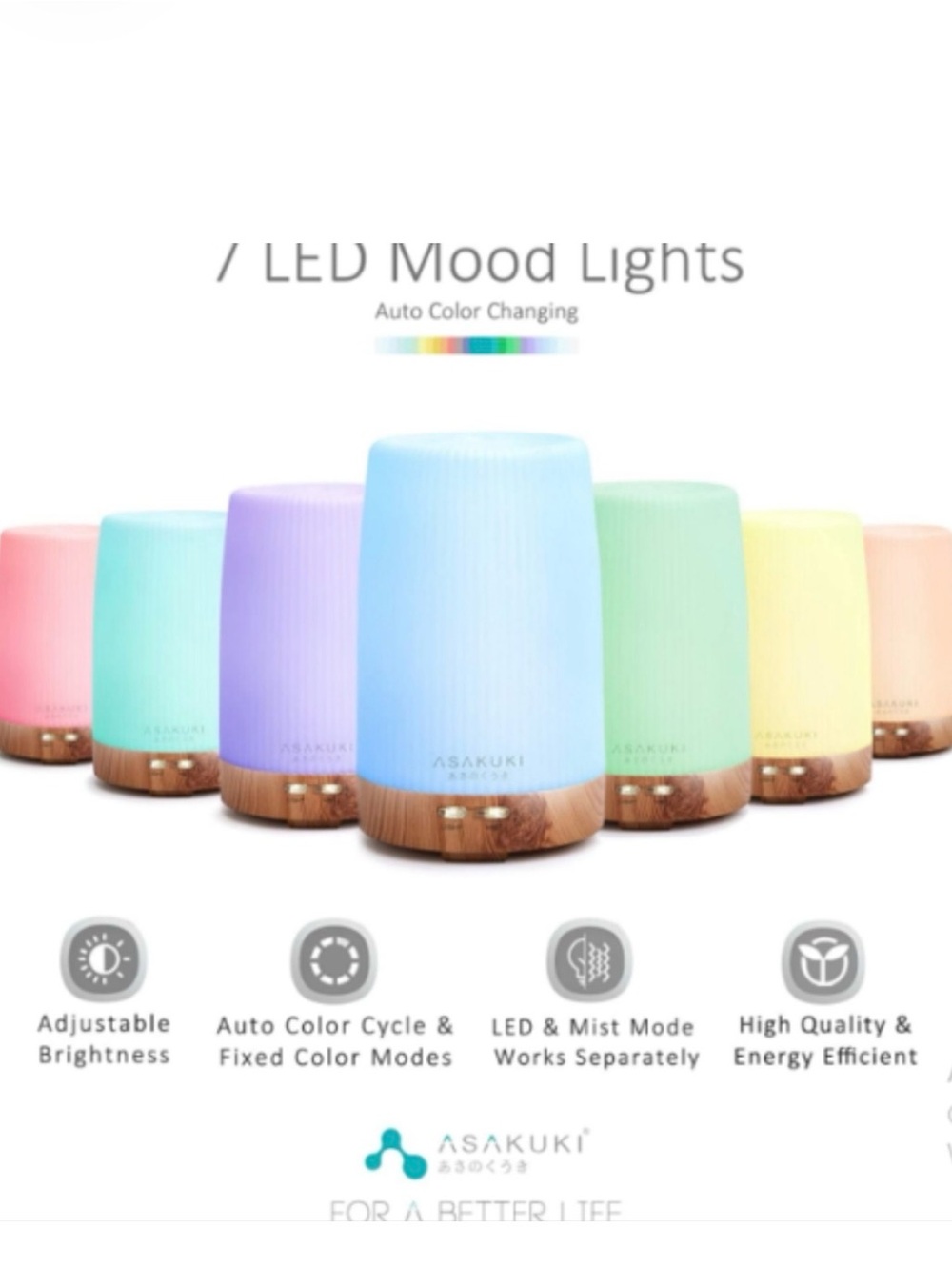 Room Essential Oil Diffuser - Picture 2 of 2